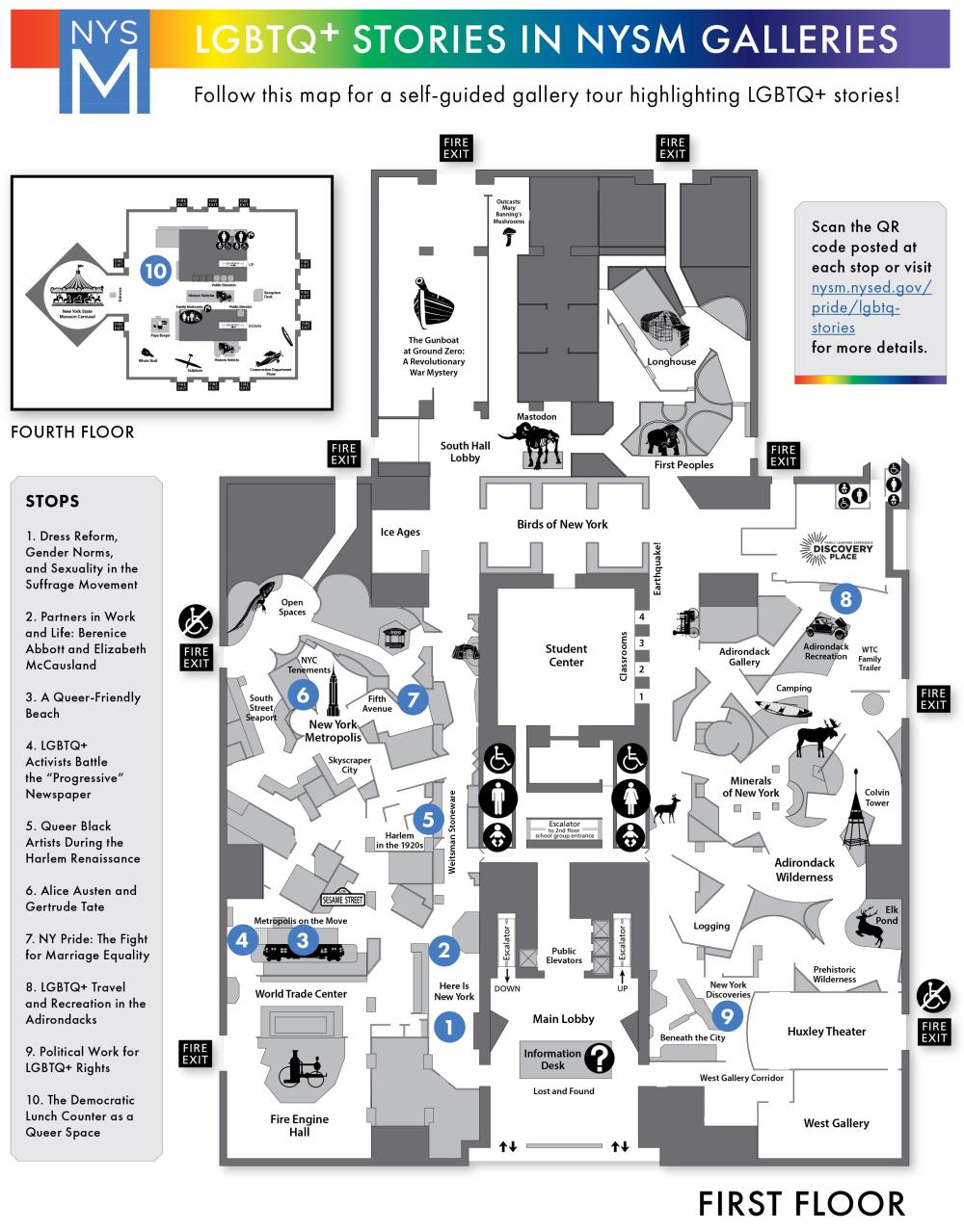 Museum 1st Floor Floor Plan showing locations of featured galleries
