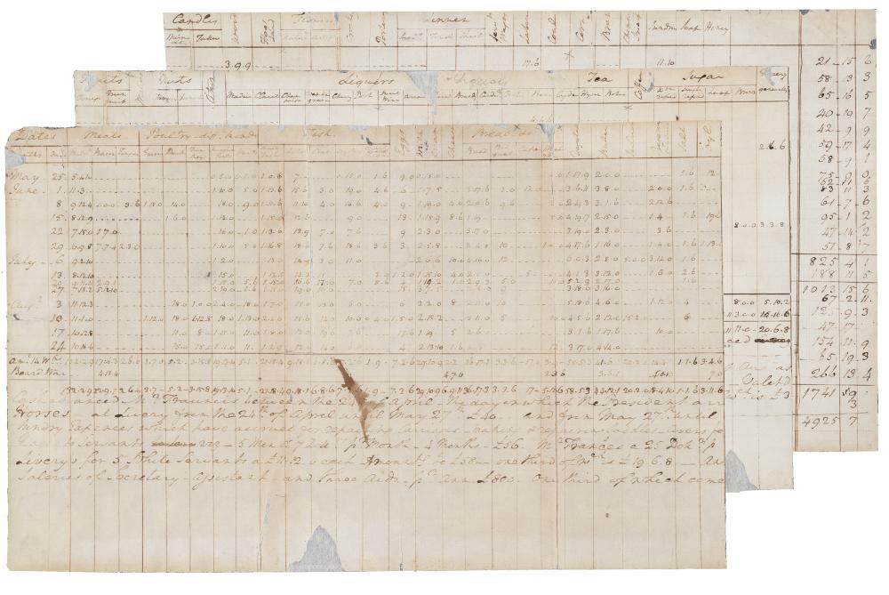 Three stacked pages of an aged, handwritten document in a table format listing goods and their prices