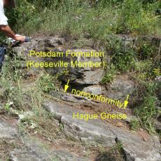 Potsdam Formation 