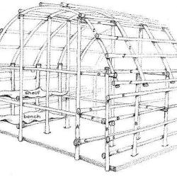 Build Your Own Model of a Haudenosaunee Longhouse