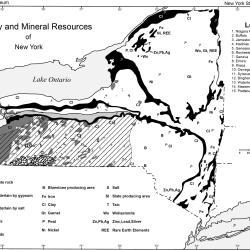 EnergyMineral_Resources