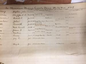 The Madison County World War I Project 