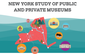 Announcing the New York Study of Public and Private Museums!