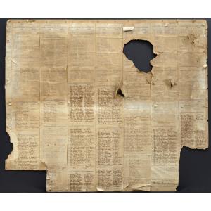 Museum Adds 1917 Women's Suffrage Petitions to Collection