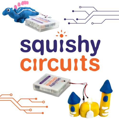 Squishy Circuits title text with images of a clay dinosaur and clay castle hooked up to battery packs