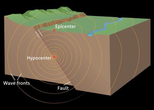 eq-epicenter.jpg eq-epicenter.jpg